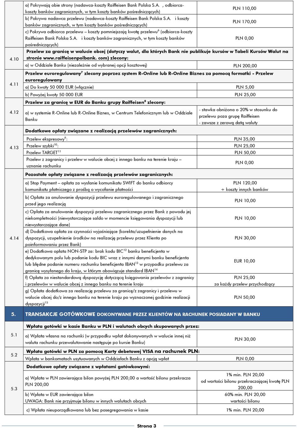 i koszty PLN 170,00 banków zagranicznych, w tym koszty banków pośredniczących) c) Pokrywa odbiorca przelewu koszty pomniejszają kwotę przelewu 6 (odbiorca-koszty Raiffeisen Bank Polska S.A.