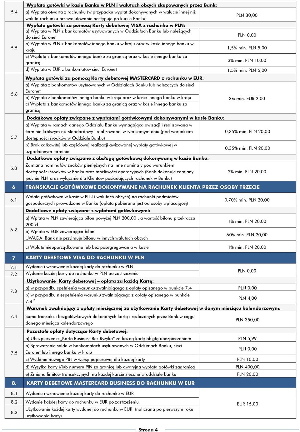 następuje po kursie Banku) Wypłata gotówki za pomocą Karty debetowej VISA z rachunku w PLN: a) Wypłata w PLN z bankomatów usytuowanych w Oddziałach Banku lub należących do sieci Euronet b) Wypłata w