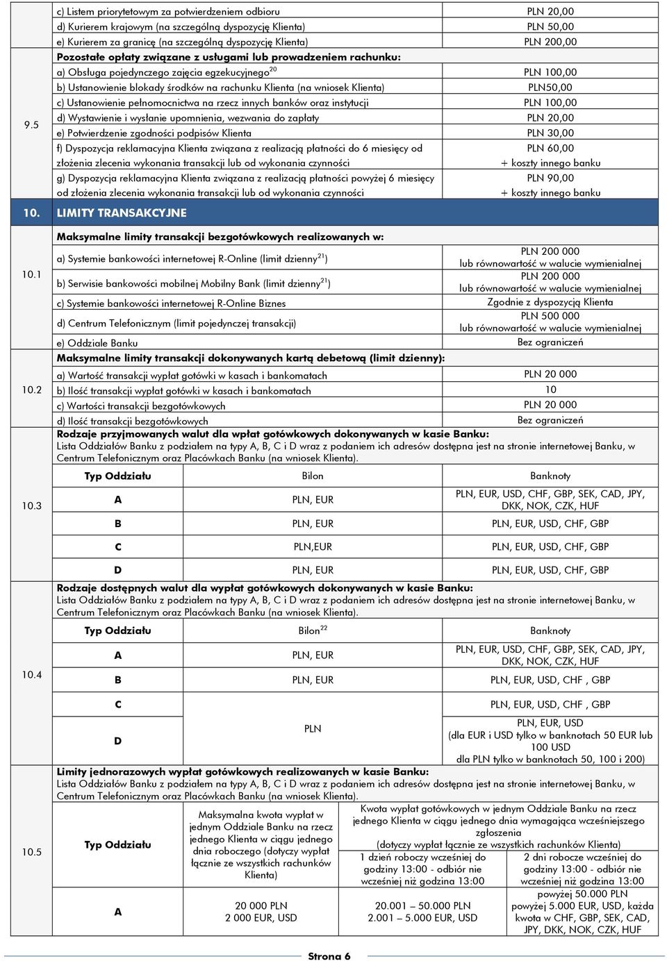 PLN50,00 c) Ustanowienie pełnomocnictwa na rzecz innych banków oraz instytucji PLN 100,00 9.