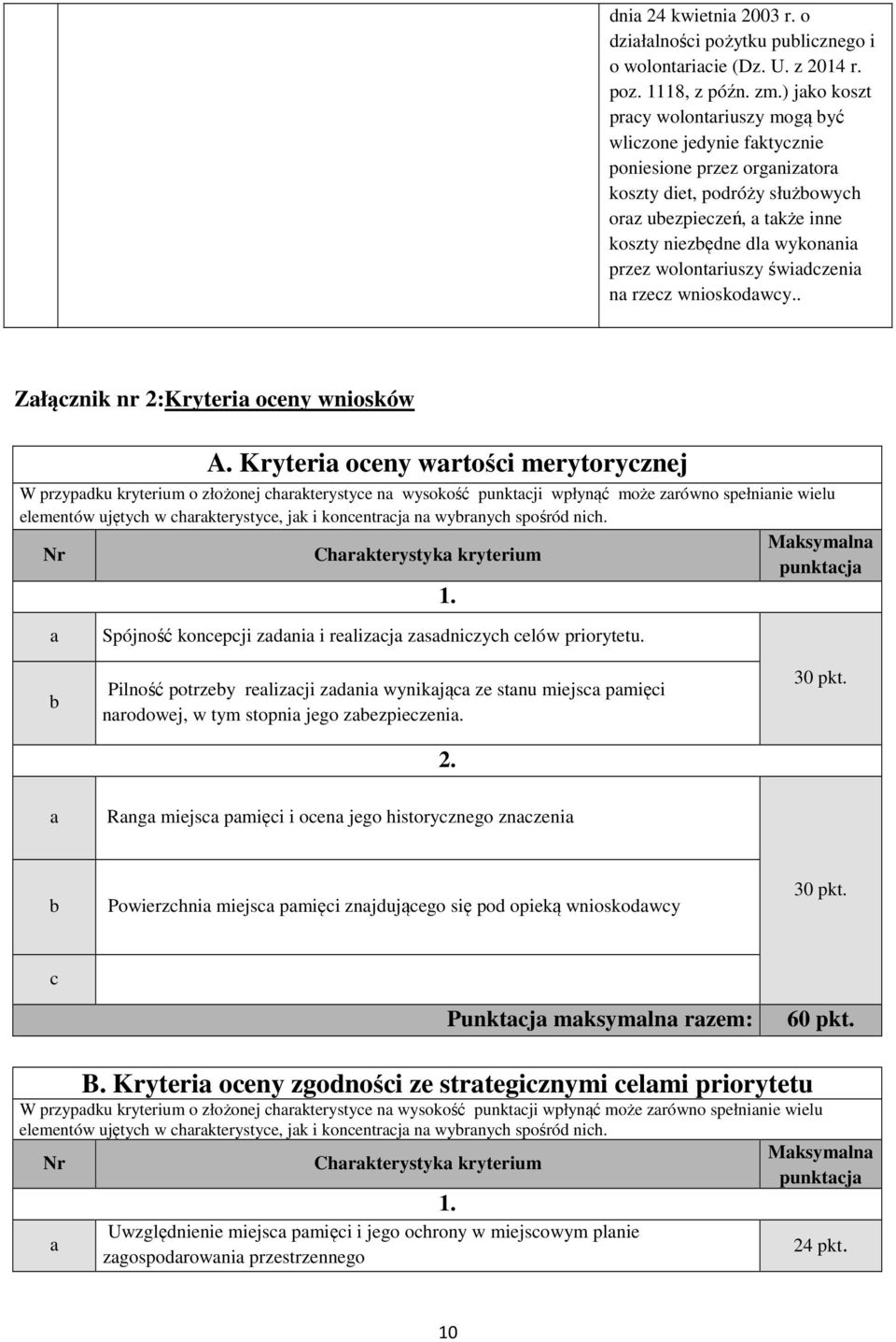 wolontariuszy świadczenia na rzecz wnioskodawcy.. Załącznik nr 2:Kryteria oceny wniosków A.