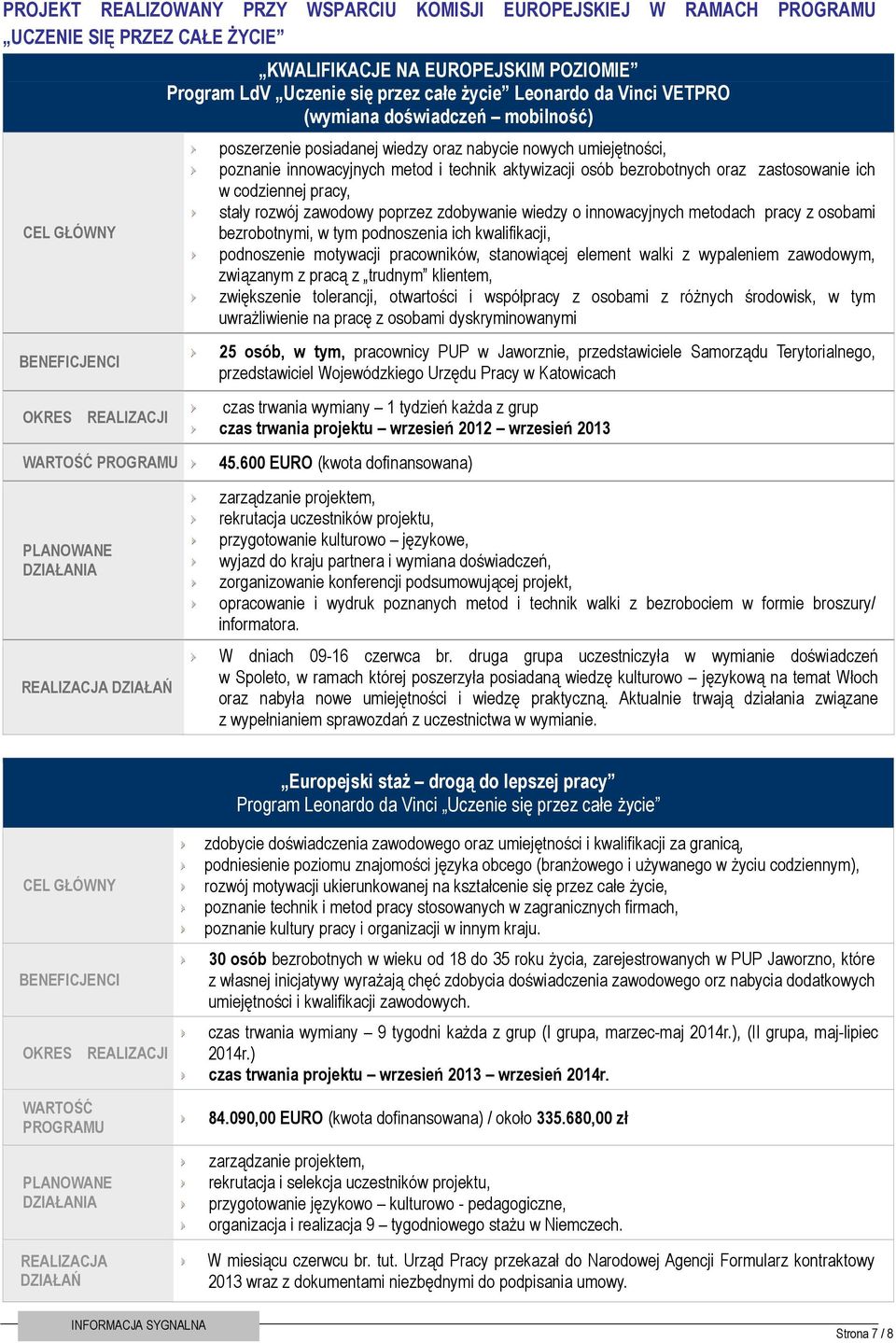 zastosowanie ich w codziennej pracy, stały rozwój zawodowy poprzez zdobywanie wiedzy o innowacyjnych metodach pracy z osobami bezrobotnymi, w tym podnoszenia ich kwalifikacji, podnoszenie motywacji