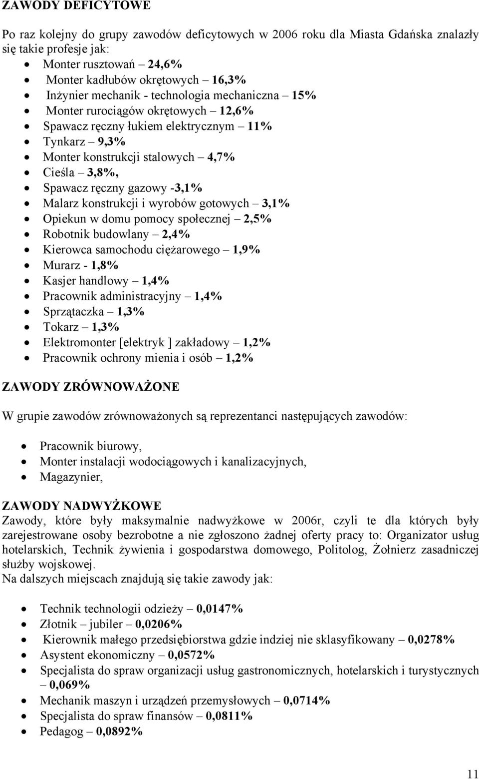 onstrucji i wyrobów gotowych 3,1% Opieun w domu pomocy społecznej 2,5% Robotni budowlany 2,4% Kierowca samochodu ciężarowego 1,9% Murarz - 1,8% Kasjer handlowy 1,4% Pracowni administracyjny 1,4%