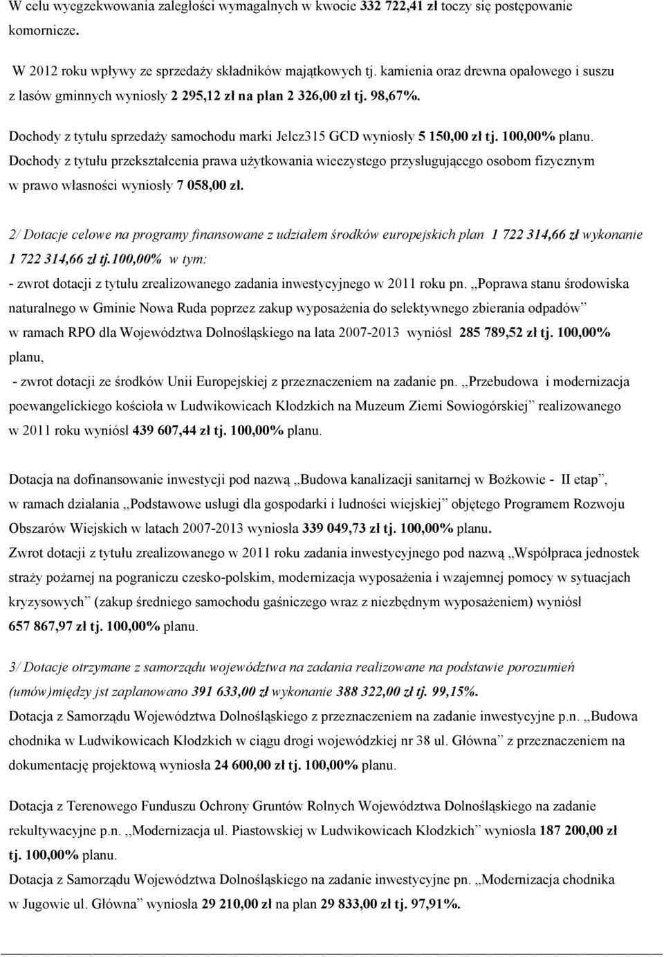 100,00% planu. Dochody z tytułu przekształcenia prawa użytkowania wieczystego przysługującego osobom fizycznym w prawo własności wyniosły 7 058,00 zł.