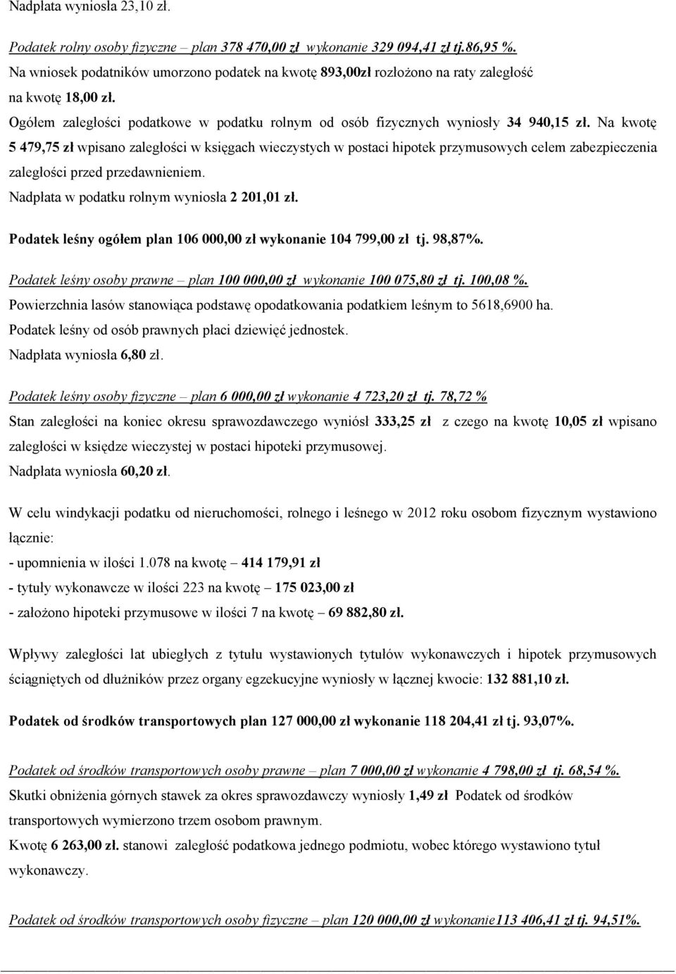 Na kwotę 5 479,75 zł wpisano zaległości w księgach wieczystych w postaci hipotek przymusowych celem zabezpieczenia zaległości przed przedawnieniem. Nadpłata w podatku rolnym wyniosła 2 201,01 zł.