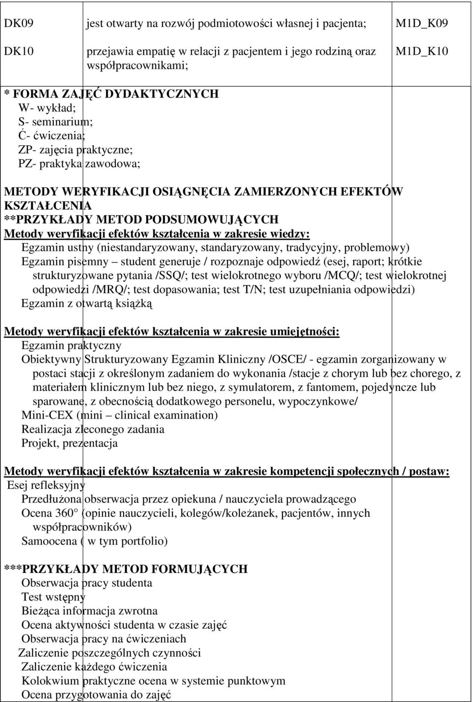 efektów kształcenia w zakresie wiedzy: Egzamin ustny (niestandaryzowany, standaryzowany, tradycyjny, problemowy) Egzamin pisemny student generuje / rozpoznaje odpowiedź (esej, raport; krótkie