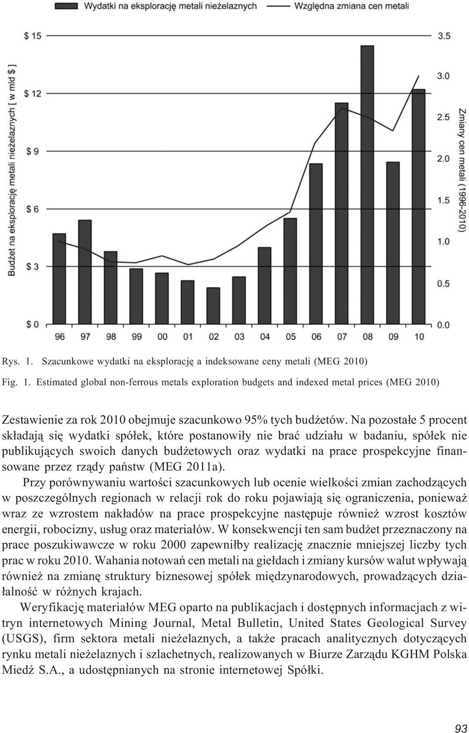 przez rz¹dy pañstw (MEG 2011a).