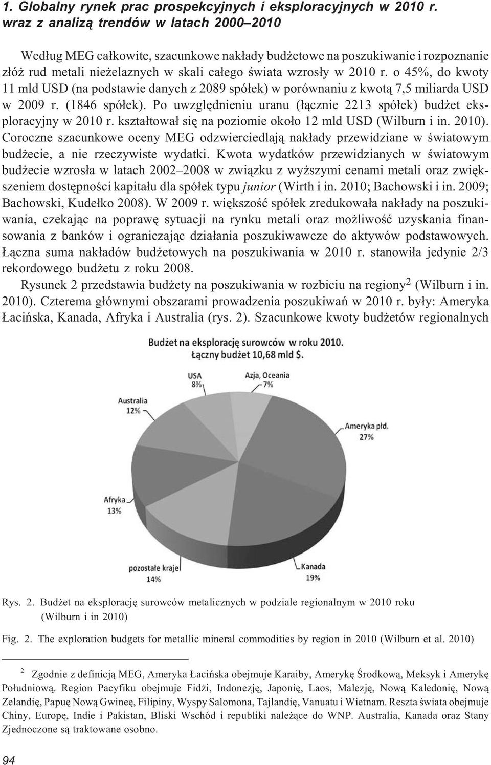 o 45%, do kwoty 11 mld USD (na podstawie danych z 2089 spó³ek) w porównaniu z kwot¹ 7,5 miliarda USD w 2009 r. (1846 spó³ek).