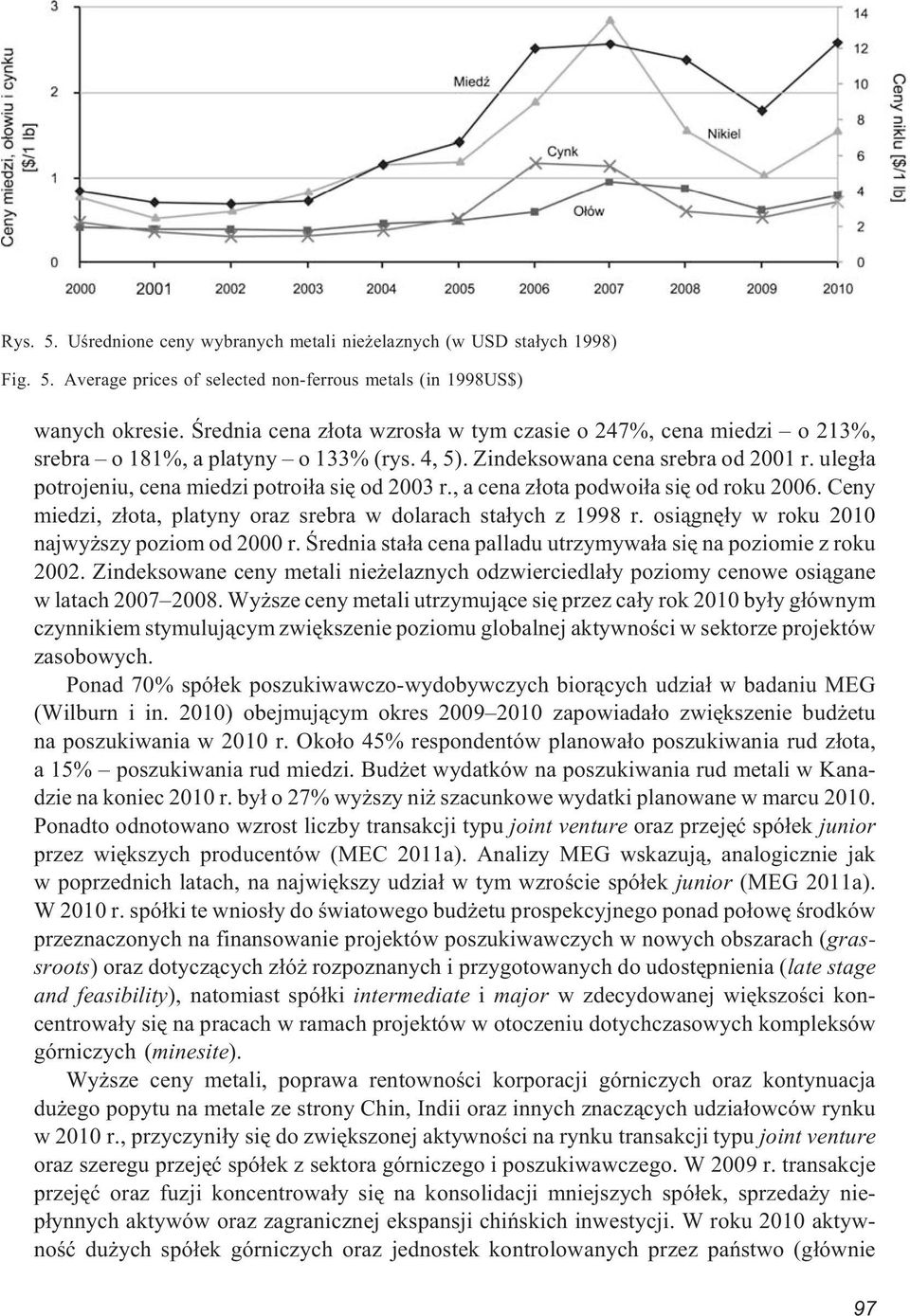 uleg³a potrojeniu, cena miedzi potroi³a siê od 2003 r., a cena z³ota podwoi³a siê od roku 2006. Ceny miedzi, z³ota, platyny oraz srebra w dolarach sta³ych z 1998 r.