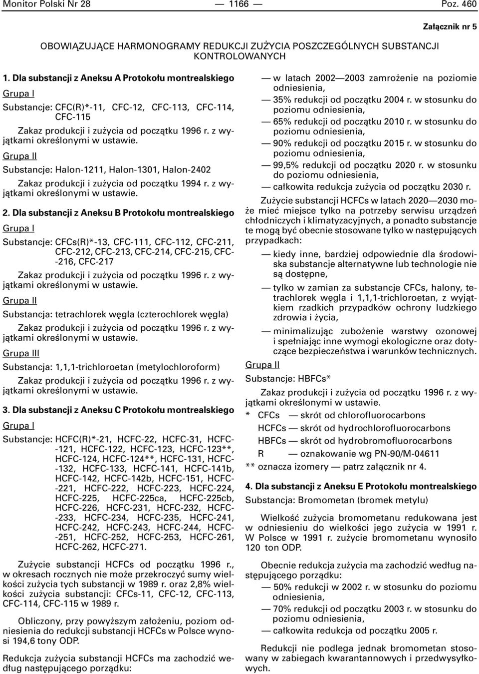 Grupa II Substancje: Halon-1211, Halon-1301, Halon-2402 Zakaz produkcji i zu ycia od poczàtku 1994 r. z wyjàtkami okreêlonymi w ustawie. 2.