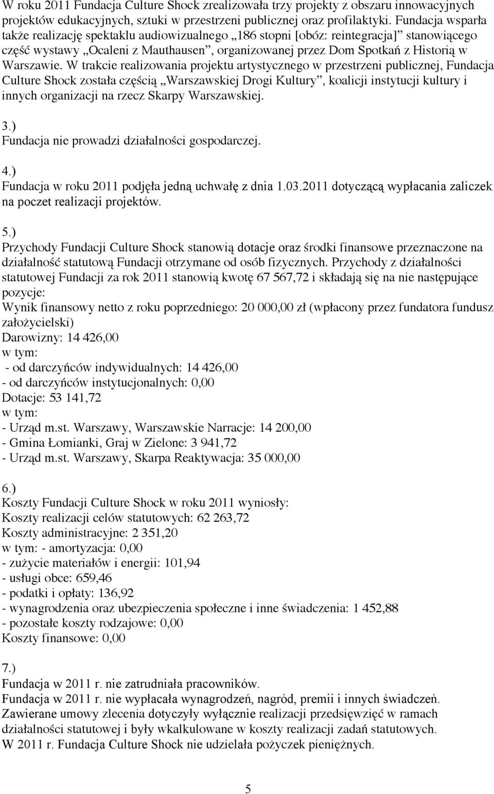 W trakcie realizowania projektu artystycznego w przestrzeni publicznej, Fundacja Culture Shock została częścią Warszawskiej Drogi Kultury, koalicji instytucji kultury i innych organizacji na rzecz