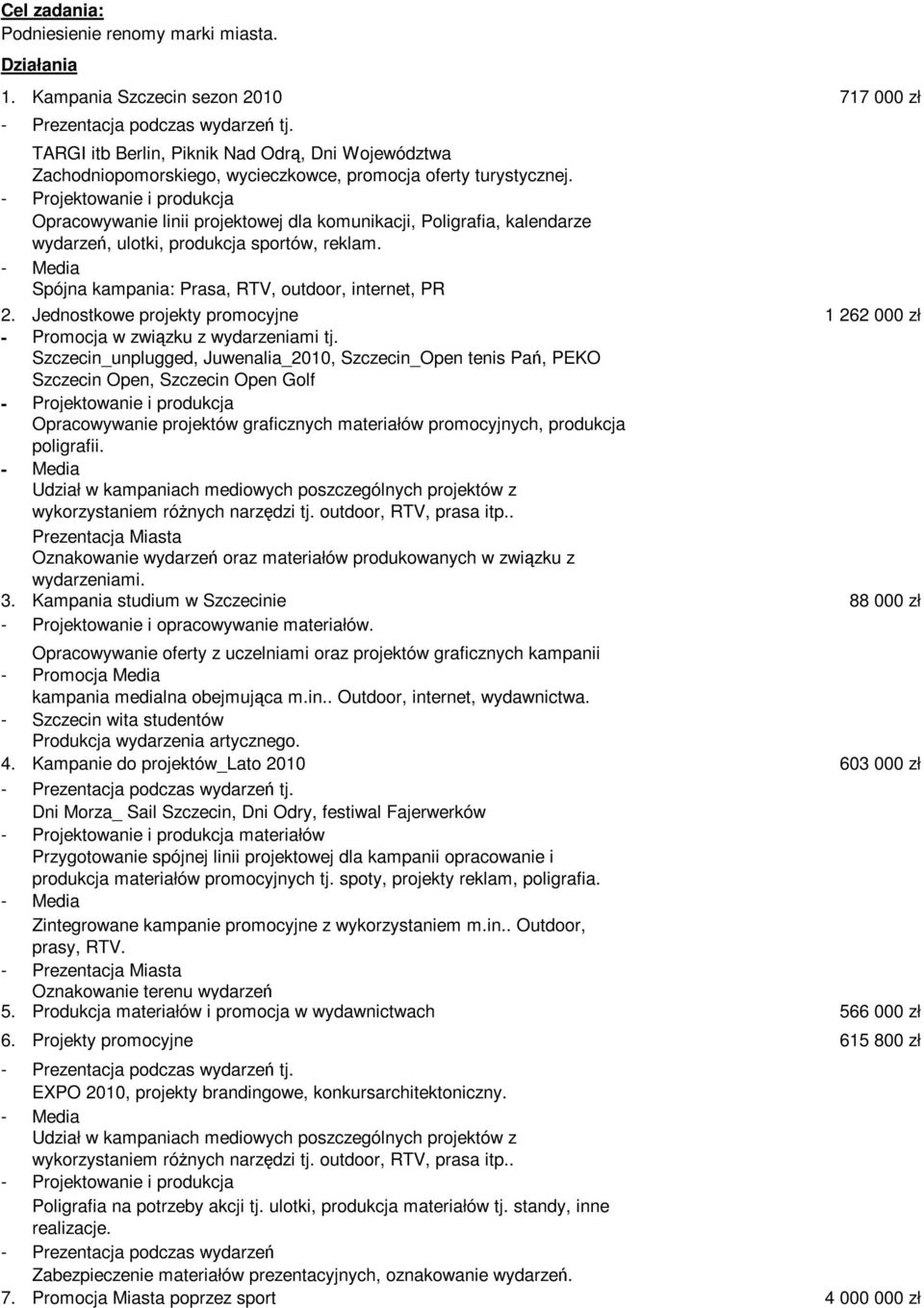 - Projektowanie i produkcja Opracowywanie linii projektowej dla komunikacji, Poligrafia, kalendarze wydarzeń, ulotki, produkcja sportów, reklam.