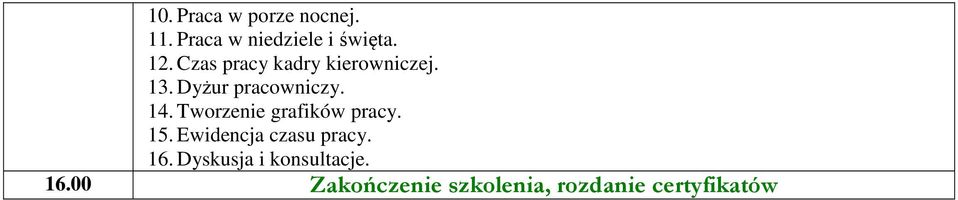 Tworzenie grafików pracy. 15. Ewidencja czasu pracy. 16.