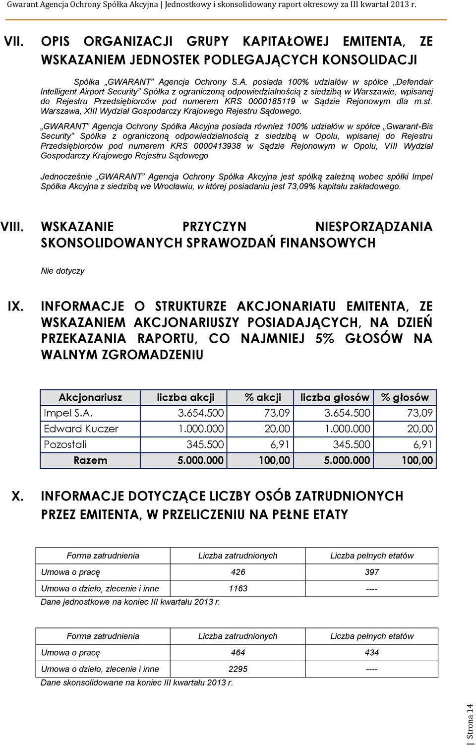 z ograniczoną odpowiedzialnością z siedzibą w Warszawie, wpisanej do Rejestru Przedsiębiorców pod numerem KRS 0000185119 w Sądzie Rejonowym dla m.st. Warszawa, XIII Wydział Gospodarczy Krajowego Rejestru Sądowego.