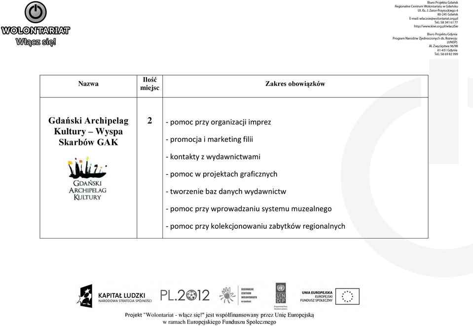 projektach graficznych - tworzenie baz danych wydawnictw - pomoc przy