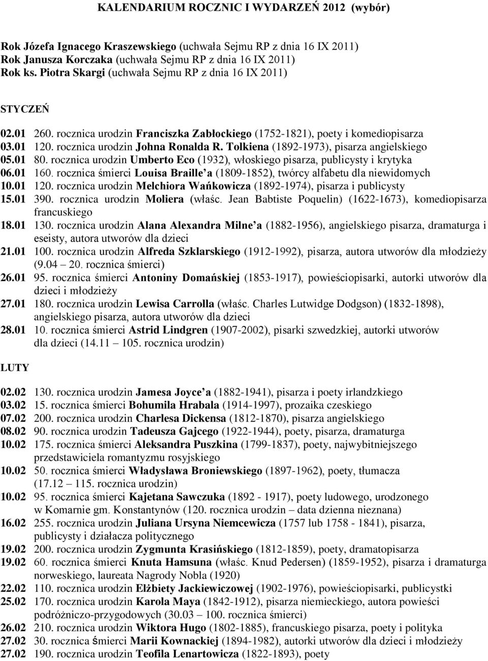 Tolkiena (1892-1973), pisarza angielskiego 05.01 80. rocznica urodzin Umberto Eco (1932), włoskiego pisarza, publicysty i krytyka 06.01 160.