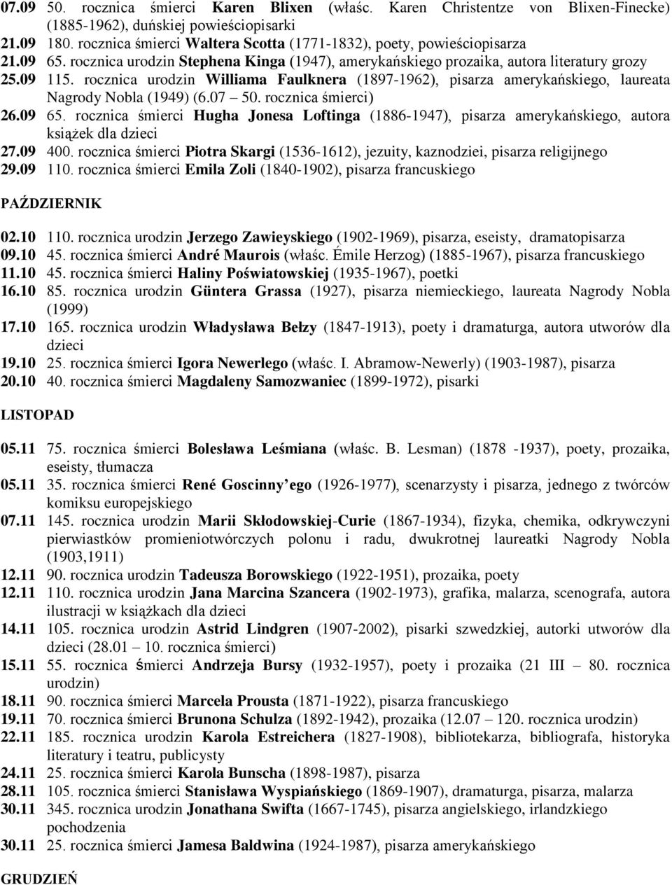 rocznica urodzin Williama Faulknera (1897-1962), pisarza amerykańskiego, laureata Nagrody Nobla (1949) (6.07 50. rocznica śmierci) 26.09 65.