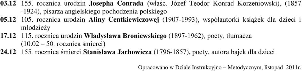 rocznica urodzin Aliny Centkiewiczowej (1907-1993), współautorki książek dla dzieci i 17.12 115.