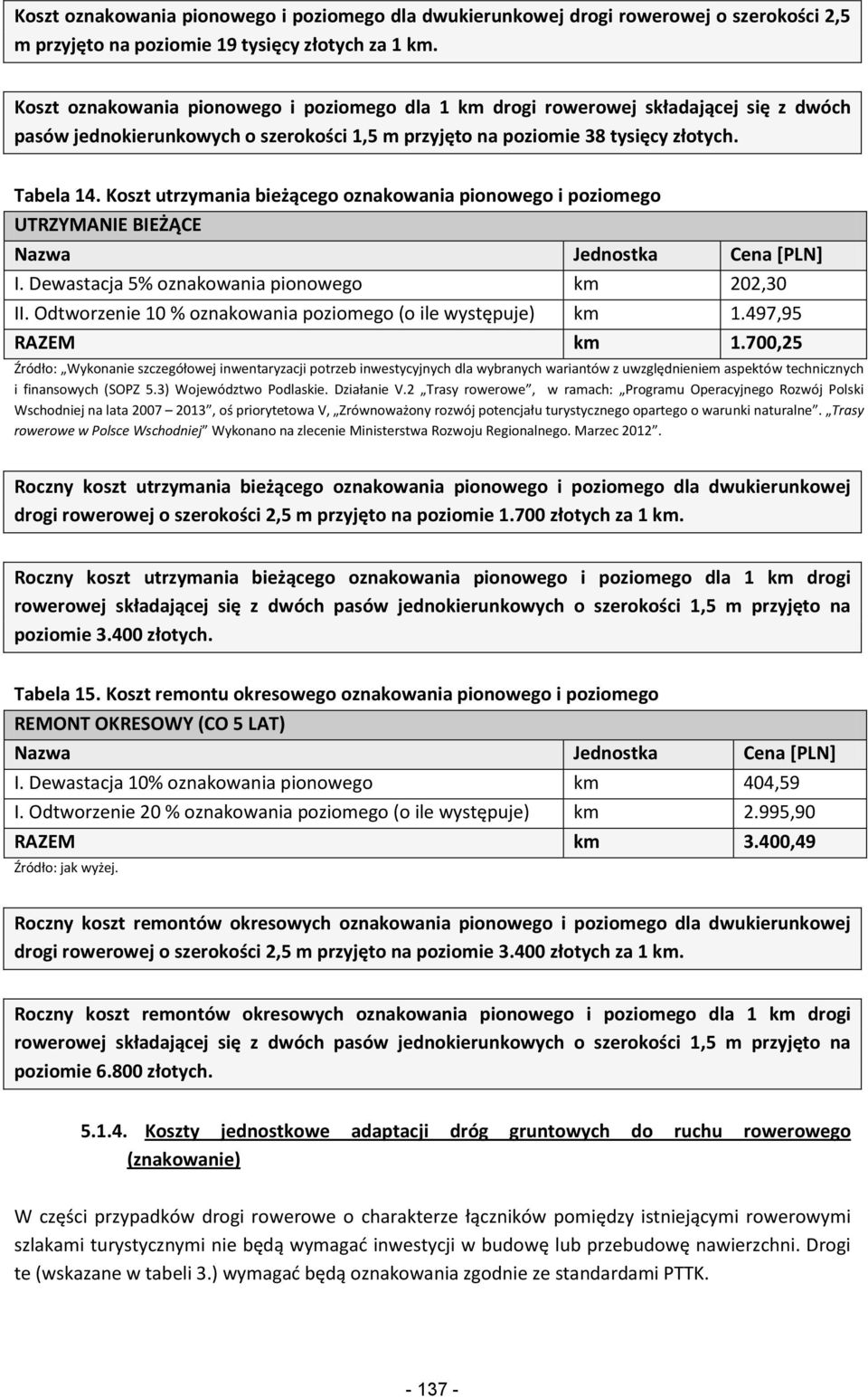 Koszt utrzymania bieżącego oznakowania pionowego i poziomego UTRZYMANIE BIEŻĄCE Nazwa Jednostka Cena [PLN] I. Dewastacja 5% oznakowania pionowego km 202,30 II.