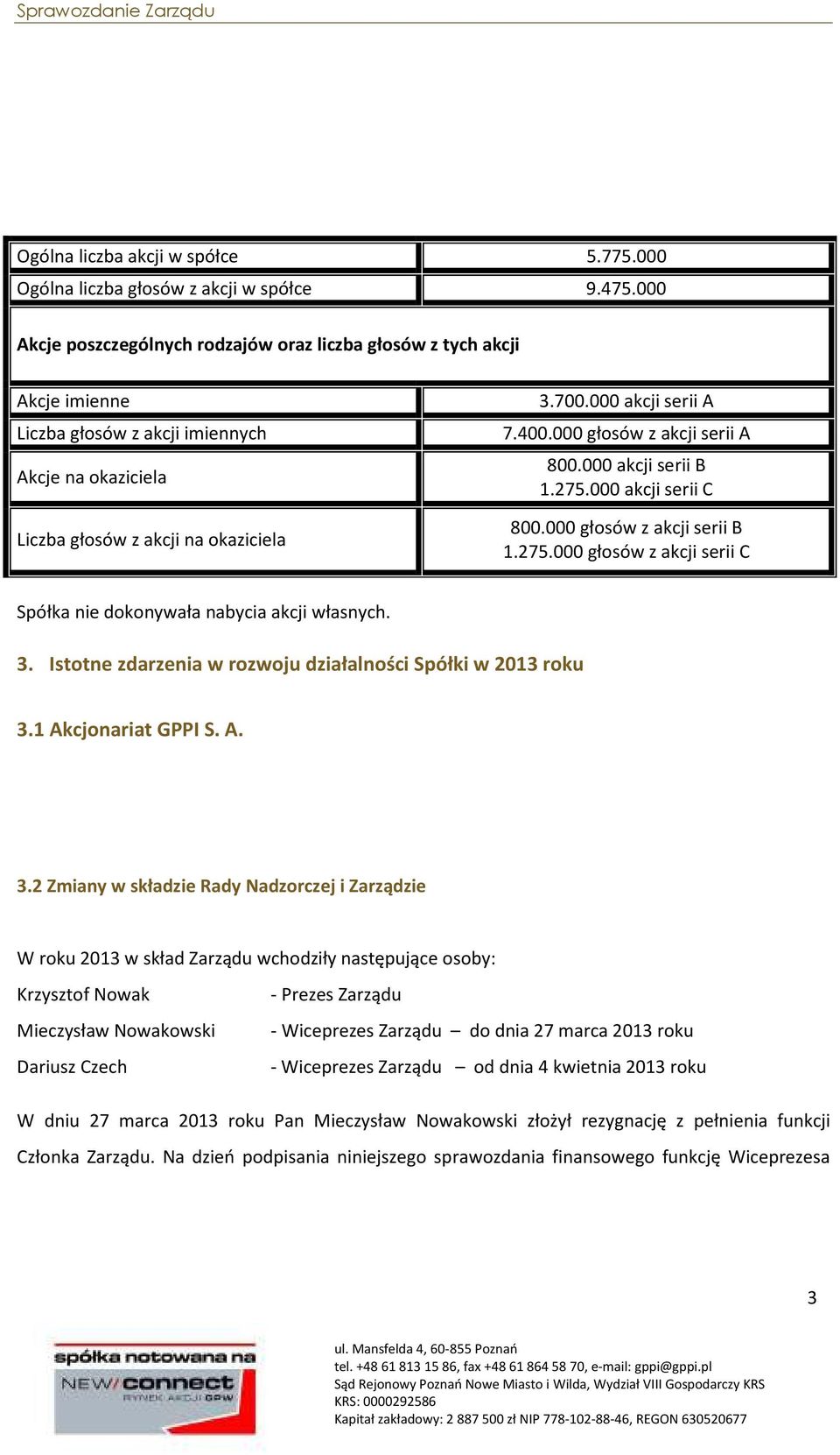 000 głosów z akcji serii A 800.000 akcji serii B 1.275.000 akcji serii C 800.000 głosów z akcji serii B 1.275.000 głosów z akcji serii C Spółka nie dokonywała nabycia akcji własnych. 3.