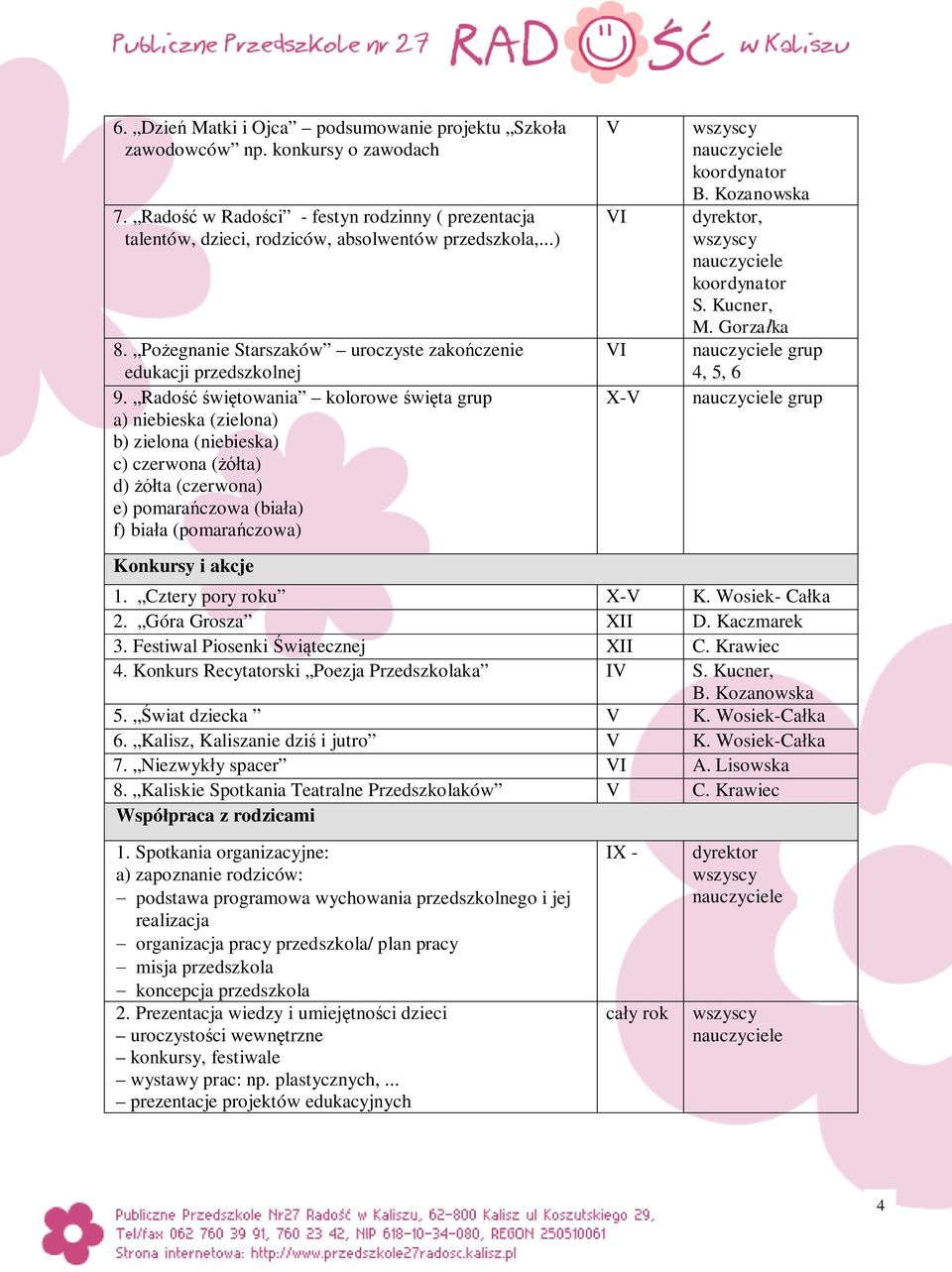 Radość świętowania kolorowe święta grup a) niebieska (zielona) b) zielona (niebieska) c) czerwona (żółta) d) żółta (czerwona) e) pomarańczowa (biała) f) biała (pomarańczowa) Konkursy i akcje V VI VI