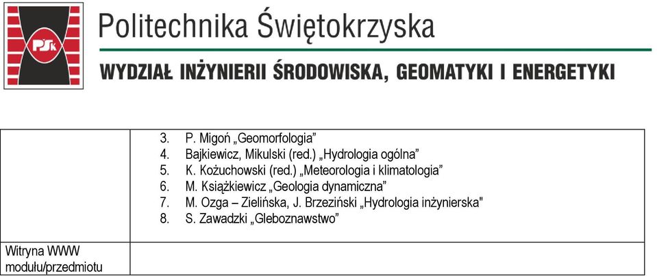 ) Meteorologia i klimatologia 6. M. Książkiewicz Geologia dynamiczna 7.