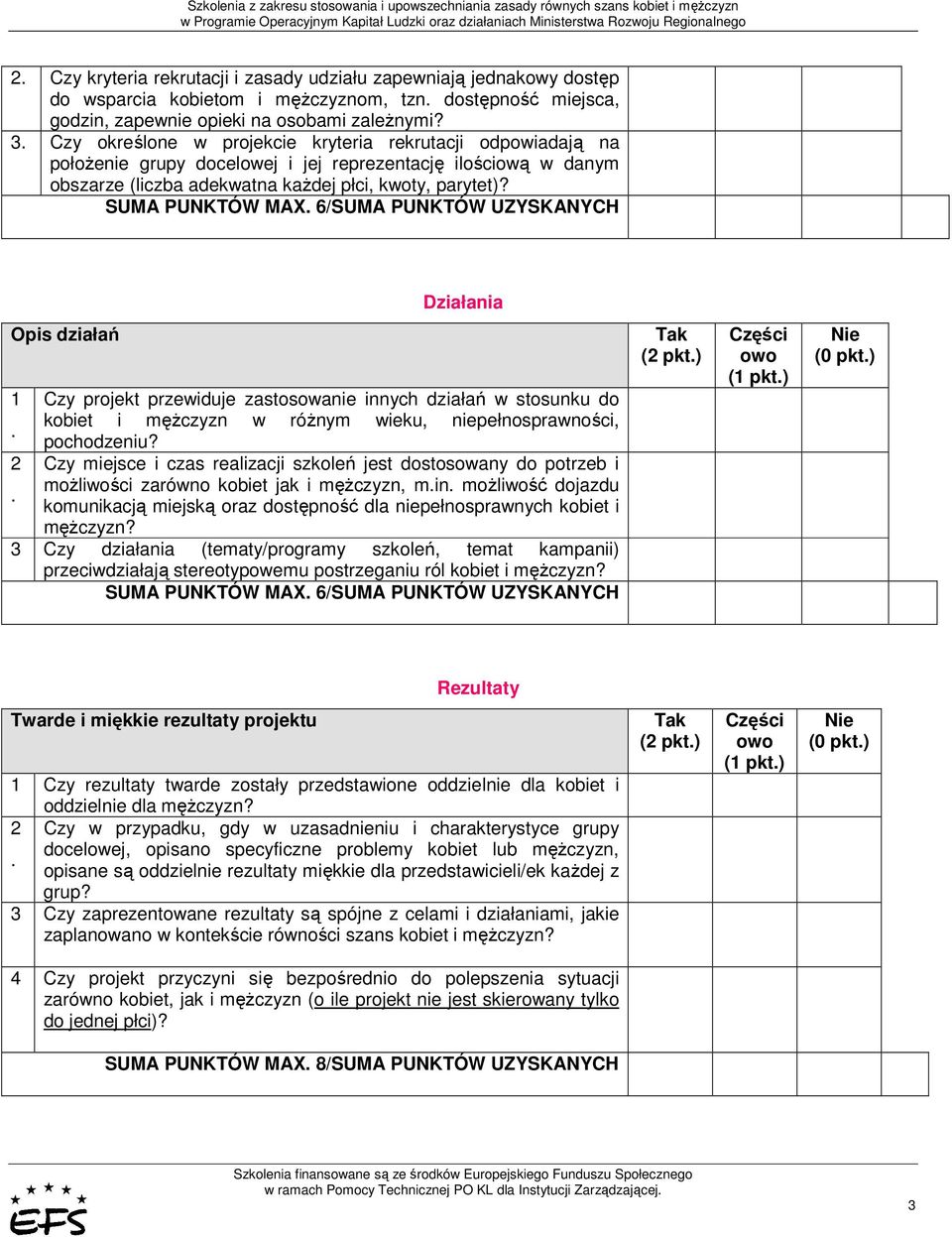 SUMA PUNKTÓW MAX 6/SUMA PUNKTÓW UZYSKANYCH Działania Opis działań Czy projekt przewiduje zastosowanie innych działań w stosunku do kobiet i męŝczyzn w róŝnym wieku, niepełnosprawności, pochodzeniu?