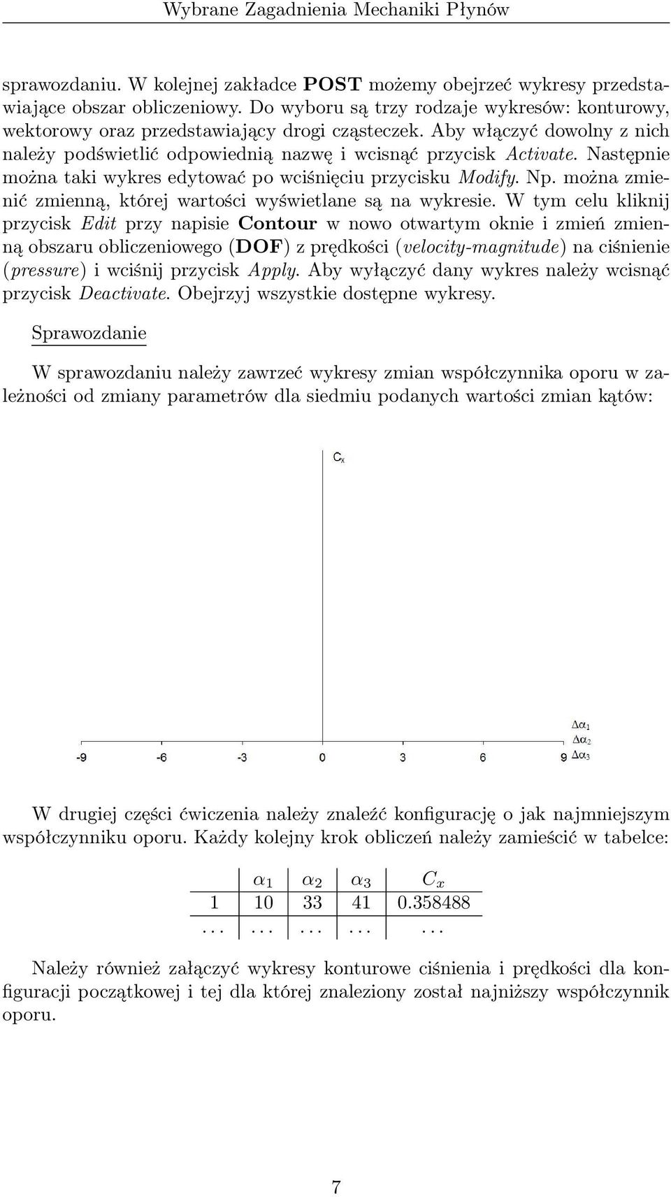 można zmienić zmienną, której wartości wyświetlane są na wykresie.