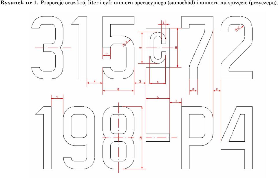 cyfr numeru operacyjnego