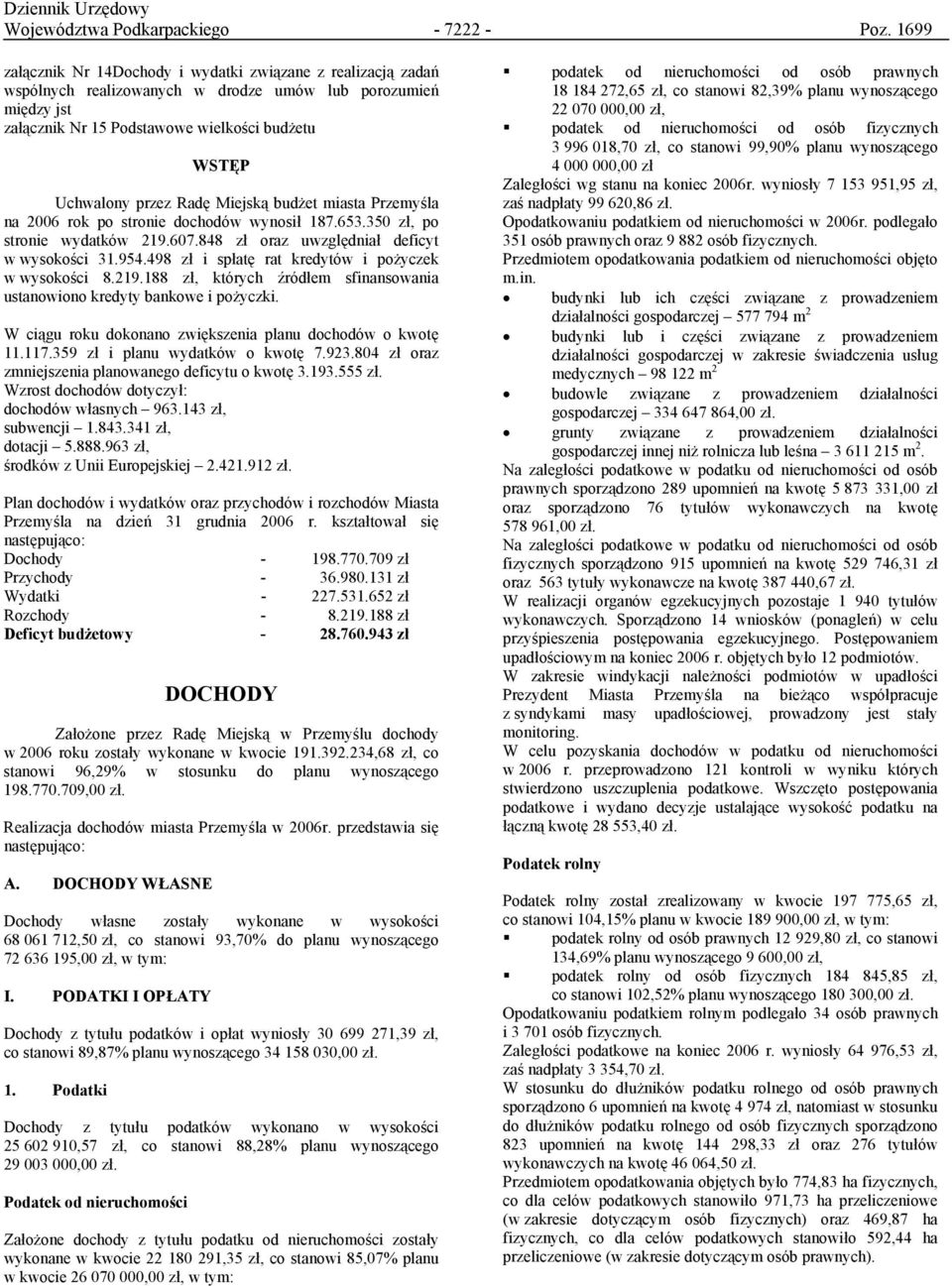 Radę Miejską budżet miasta Przemyśla na 2006 rok po stronie dochodów wynosił 187.653.350 zł, po stronie wydatków 219.607.848 zł oraz uwzględniał deficyt w wysokości 31.954.