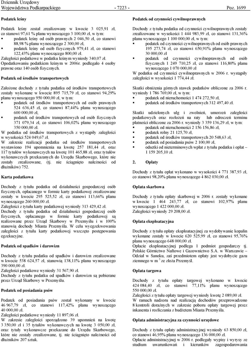 planu wynoszącego 2 300,00 zł, podatek leśny od osób fizycznych 979,41 zł, co stanowi 122,43% planu wynoszącego 800,00 zł. Zaległości podatkowe w podatku leśnym wyniosły 340,07 zł.