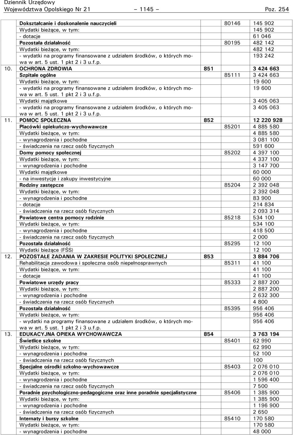 finansowane z udziałem środków, o których mowa 193 242 w art. 5 ust. 1 pkt 2 i 3 u.f.p. 10.