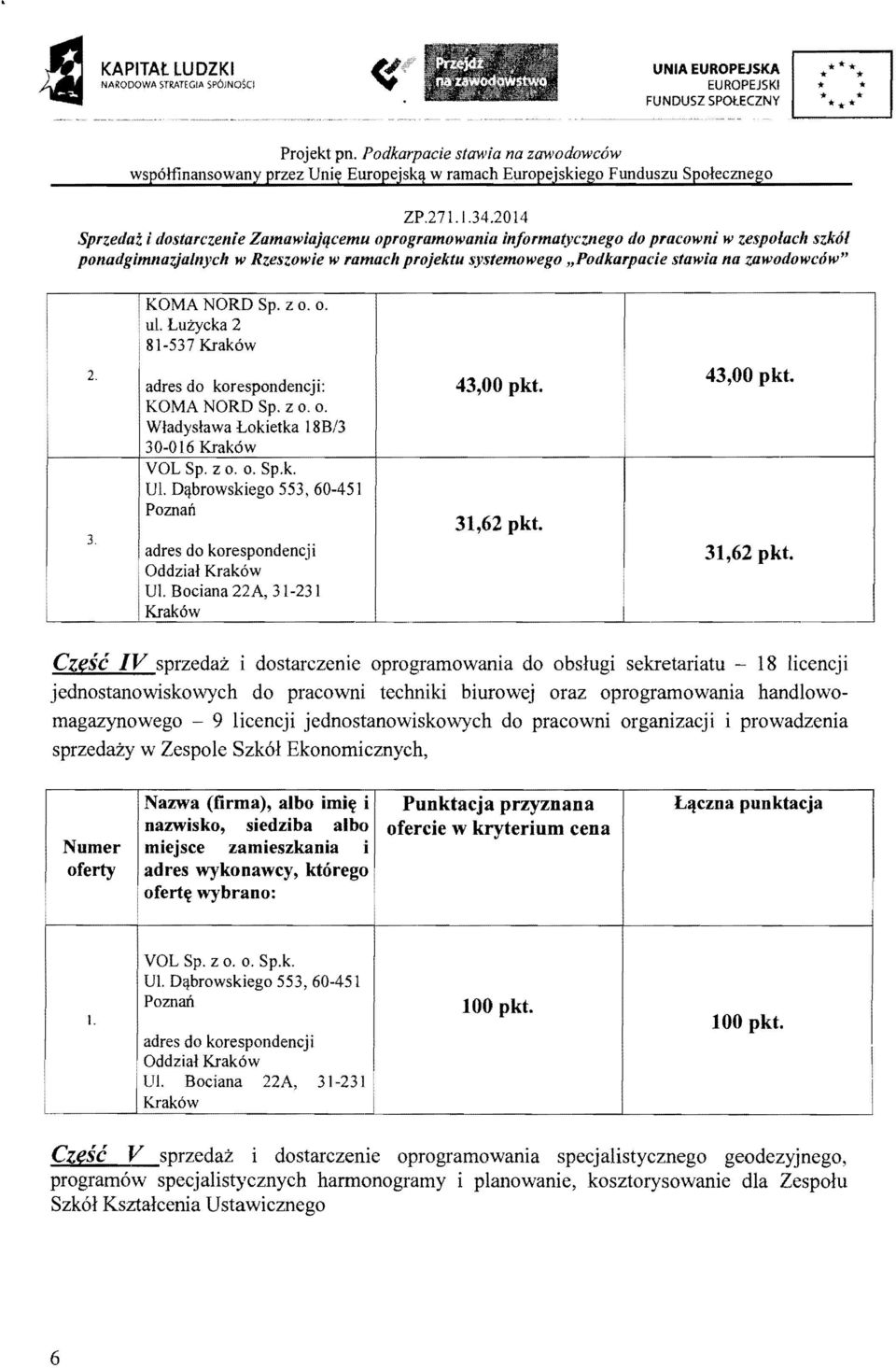 LUZycka 2 81-537 3. adres do korespondencj: Wladyslawa Loketka 18B/3 30-016 V. Dqbrowskego 553,60-451 adres do korespondencj Oddzal V. Bocana 22A, 31-231 43,00 pkt. 31,62 pkt.