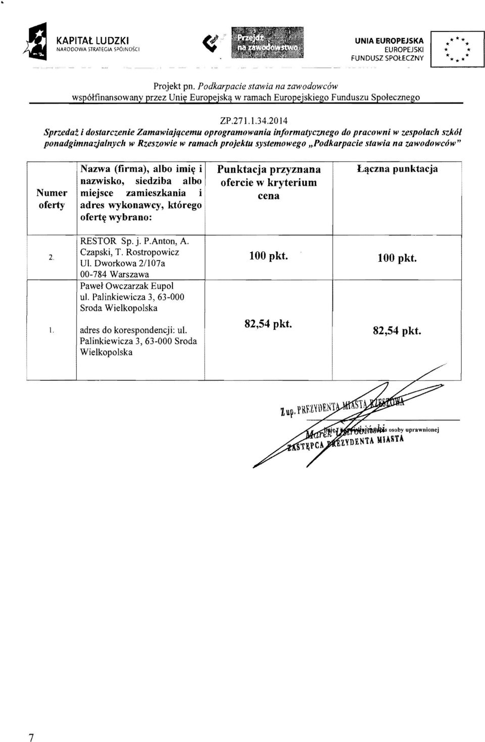 stawa na zawodowcow" Nazwa (frma), albo m~ nazwsko, sedzba albo mejsce zameszkana adres wykonawcy, ktorego ofert~ wybrano: Punktacja przyznana oferce w kryterum cena L RESTOR Sp. j.