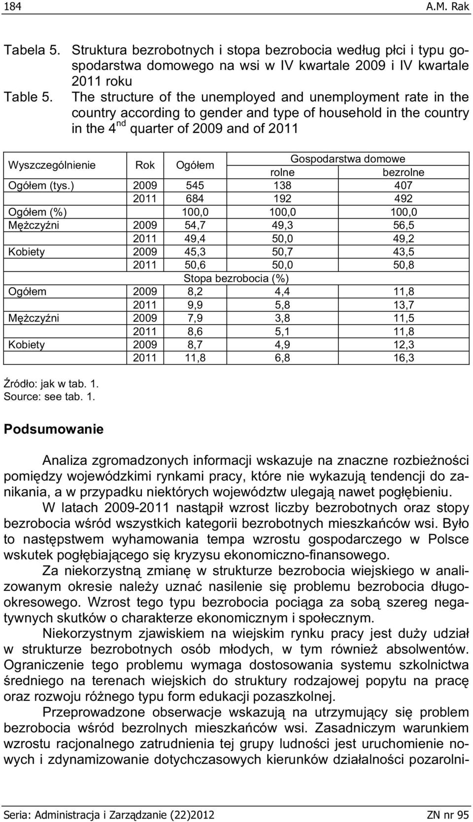 Gospodarstwa domowe rolne bezrolne Ogó em (tys.