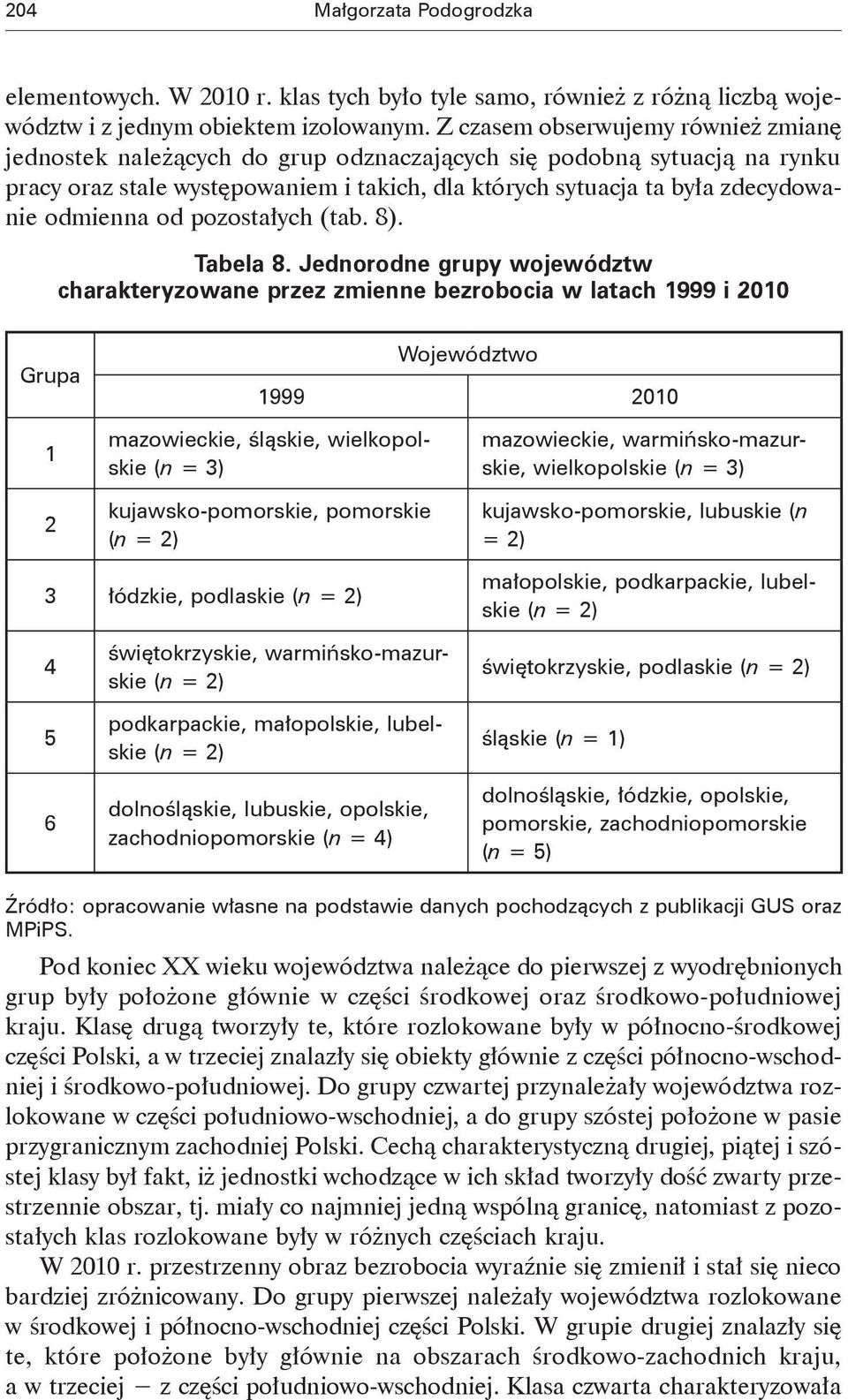 odmienna od pozostałych (tab. 8). Tabela 8.