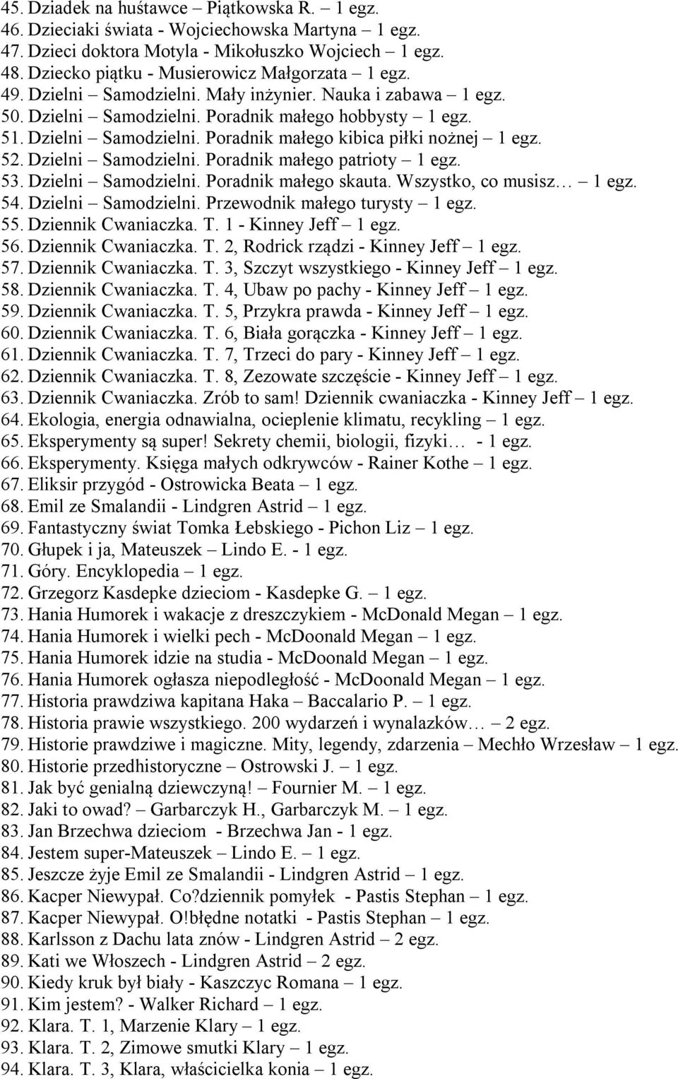 52. Dzielni Samodzielni. Poradnik małego patrioty 1 egz. 53. Dzielni Samodzielni. Poradnik małego skauta. Wszystko, co musisz 1 egz. 54. Dzielni Samodzielni. Przewodnik małego turysty 1 egz. 55.