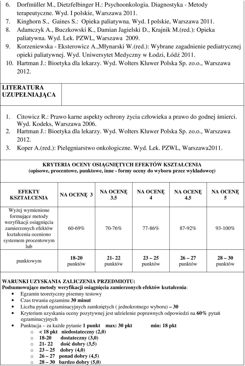 Wyd. Uniwersytet Medyczny w Łodzi, Łódź 2011. 10. Hartman J.: Bioetyka dla lekarzy. Wyd. Wolters Kluwer Polska Sp. zo.o., Warszawa 2012. LITERATURA UZUPEŁNIAJĄCA 1. Citowicz R.