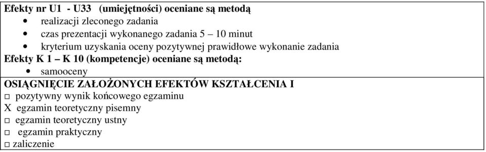 1 K 10 (kompetencje) oceniane są metodą: samooceny OSIĄGNIĘCIE ZAŁOŻONYCH EFEKTÓW KSZTAŁCENIA I