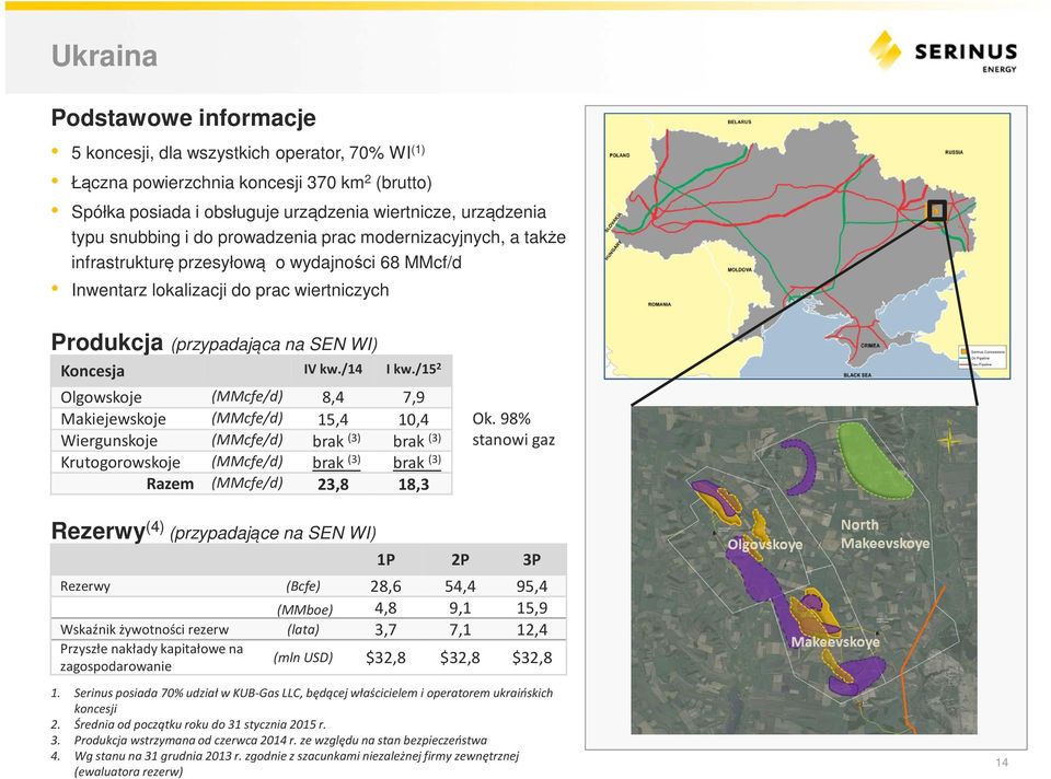 /15 2 Olgowskoje (MMcfe/d) 8,4 7,9 Makiejewskoje (MMcfe/d) 15,4 10,4 Wiergunskoje (MMcfe/d) brak (3) brak (3) Krutogorowskoje (MMcfe/d) brak (3) brak (3) Razem (MMcfe/d) 23,8 18,3 Ok.