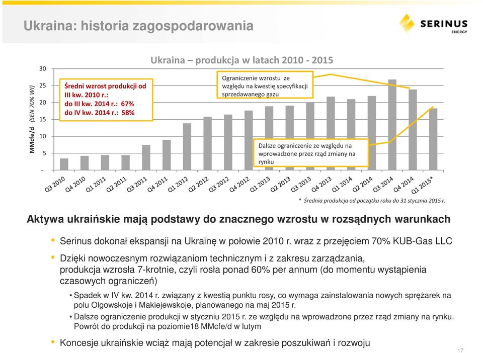 stycznia 2015 r. Aktywa ukraińskie mają podstawy do znacznego wzrostu w rozsądnych warunkach Serinus dokonał ekspansji na Ukrainę w połowie 2010 r.