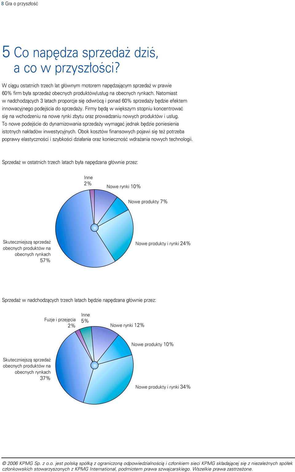 Natomiast w nadchodzàcych 3 latach proporcje si odwrócà i ponad 60% sprzeda y b dzie efektem innowacyjnego podejêcia do sprzeda y.