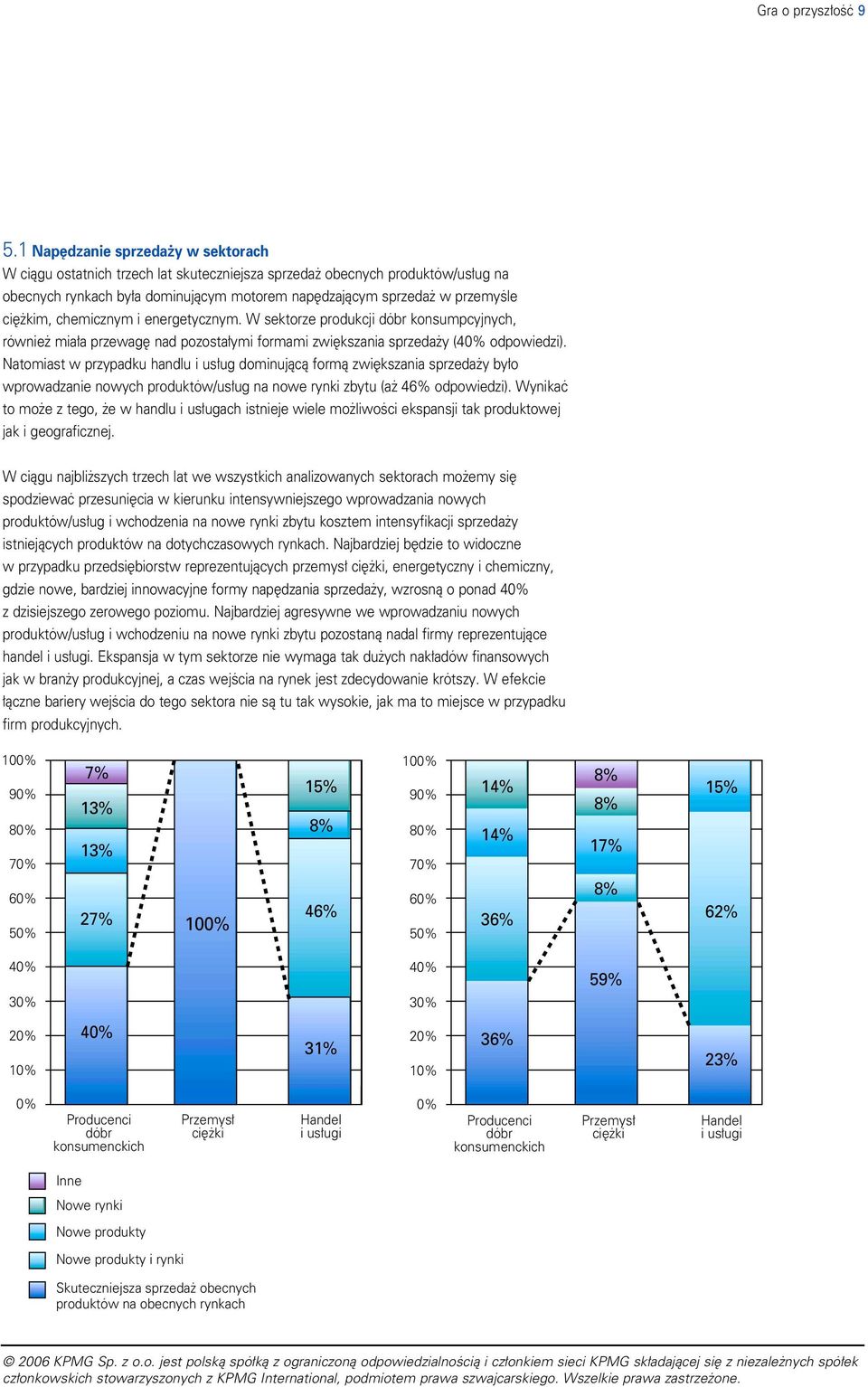 chemicznym i energetycznym. W sektorze produkcji dóbr konsumpcyjnych, równie mia a przewag nad pozosta ymi formami zwi kszania sprzeda y (40% odpowiedzi).
