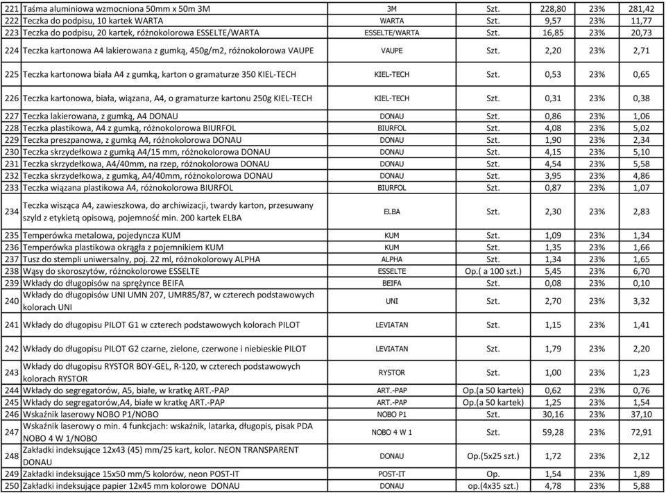 2,20 23% 2,71 225 Teczka kartonowa biała A4 z gumką, karton o gramaturze 350 KIEL-TECH KIEL-TECH Szt.