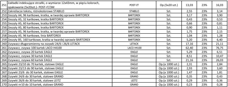 3,17 23% 3,90 254 Zeszyty A5, 32 kartkowe, kratka BARTOREX BARTOREX Szt. 0,43 23% 0,53 255 Zeszyty A5, 60 kartkowe, kratka BARTOREX BARTOREX Szt.