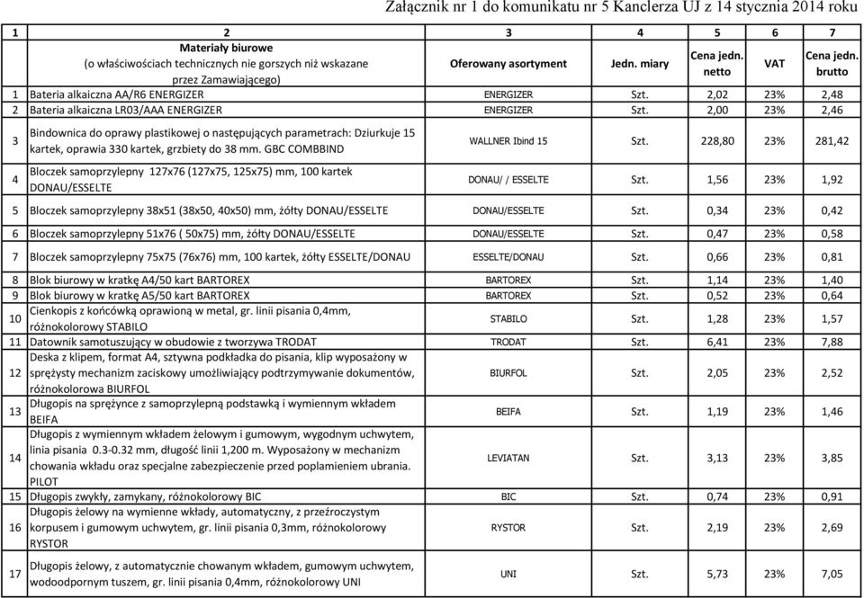 2,00 23% 2,46 3 4 Bindownica do oprawy plastikowej o następujących parametrach: Dziurkuje 15 kartek, oprawia 330 kartek, grzbiety do 38 mm.