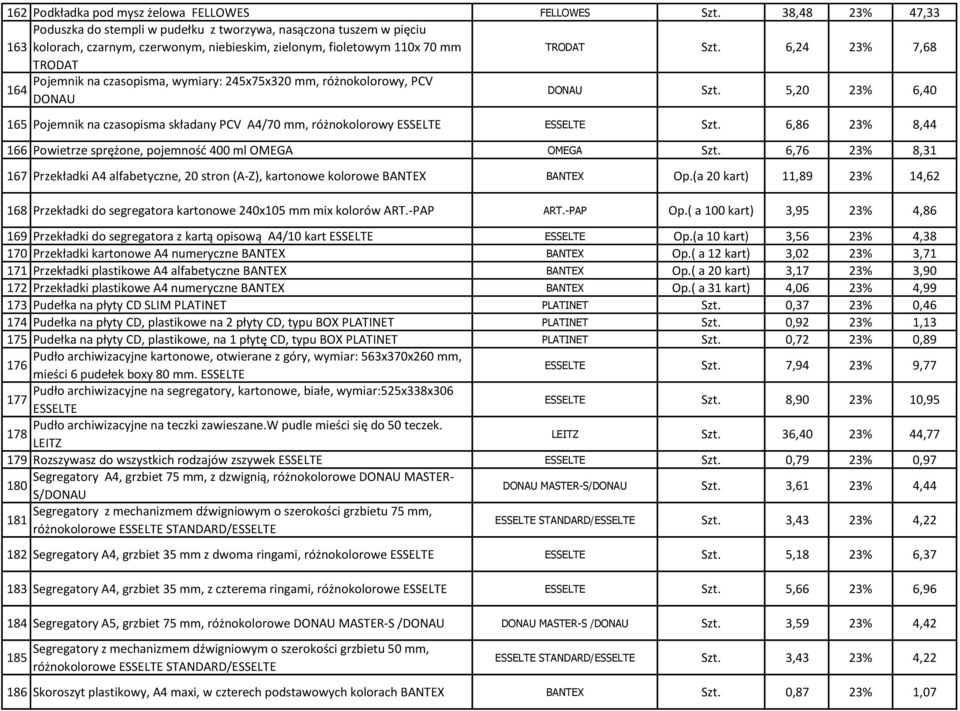 6,24 23% 7,68 TRODAT Pojemnik na czasopisma, wymiary: 245x75x320 mm, różnokolorowy, PCV 164 DONAU DONAU Szt.