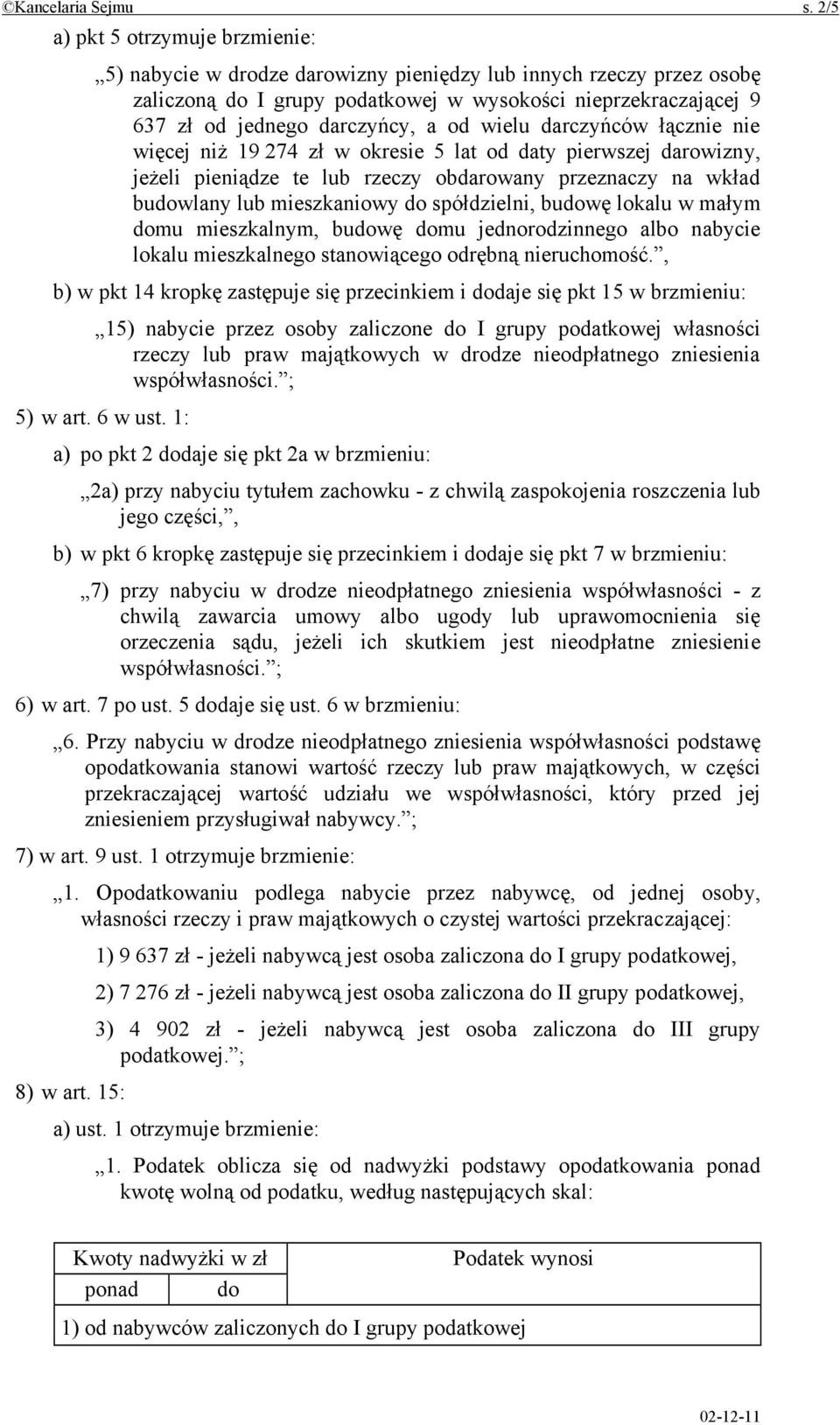 od wielu darczyńców łącznie nie więcej niż 19 274 zł w okresie 5 lat od daty pierwszej darowizny, jeżeli pieniądze te lub rzeczy obdarowany przeznaczy na wkład budowlany lub mieszkaniowy do