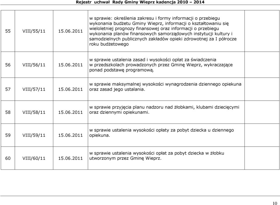 planów finansowych samorządowych instytucji kultury i samodzielnych publicznych zakładów opieki zdrowotnej za I półrocze roku budżetowego 56 VIII/56/11 15.06.