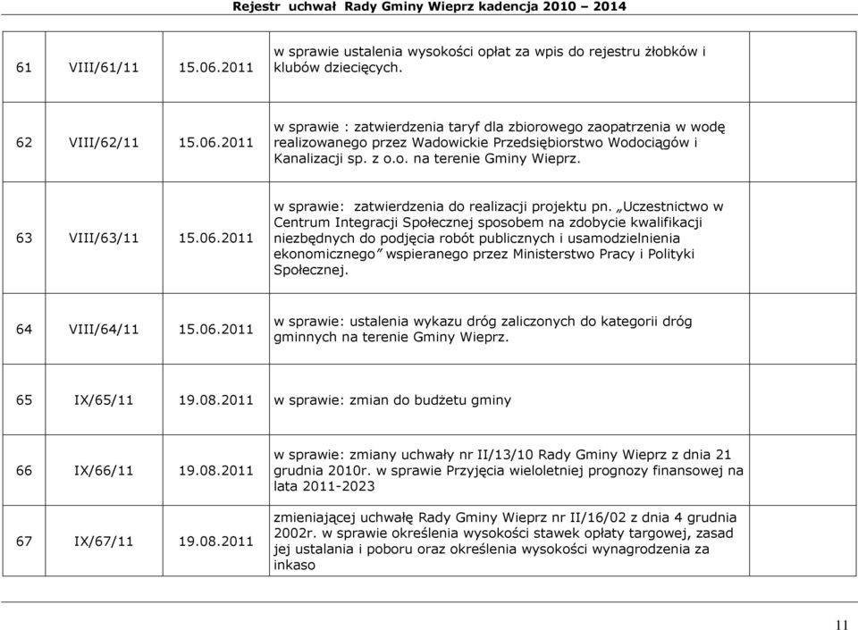 Uczestnictwo w Centrum Integracji Społecznej sposobem na zdobycie kwalifikacji niezbędnych do podjęcia robót publicznych i usamodzielnienia ekonomicznego wspieranego przez Ministerstwo Pracy i