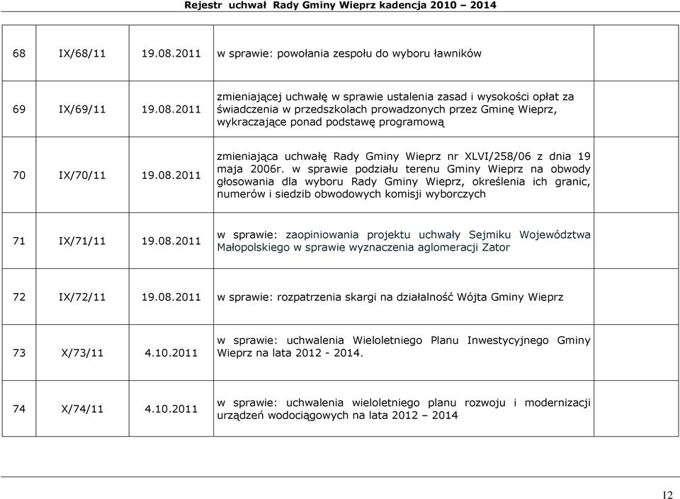 2011 zmieniającej uchwałę w sprawie ustalenia zasad i wysokości opłat za świadczenia w przedszkolach prowadzonych przez Gminę Wieprz, wykraczające ponad podstawę programową 70 IX/70/11 19.08.